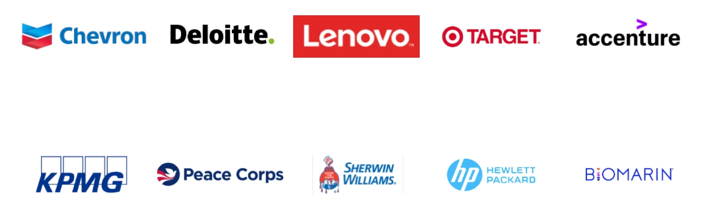 Logos of companies--Chevron, Deloitte, Lenovo, Target, Accenture, KPMG, Peace Corps, Sherwin Williams, HP, BiOMARIN-- who have hired Chico State MBA grads