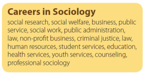 careers in sociology