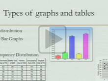 GRE Quantitative Reasoning Part 3